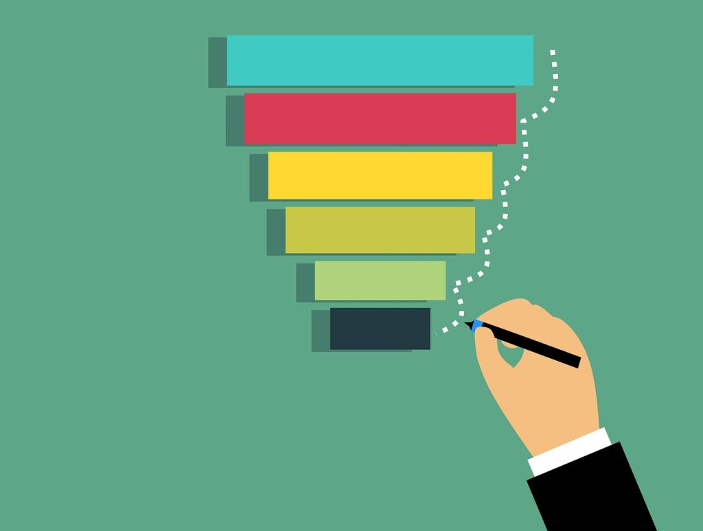 illustration of sales funnel